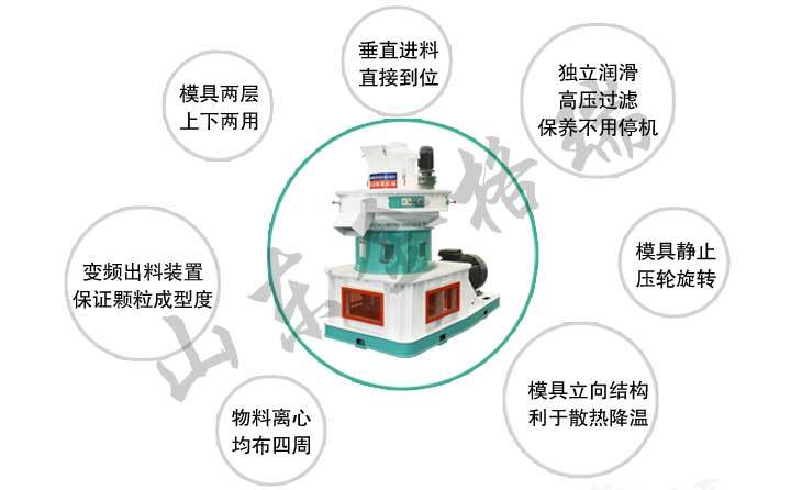 小型秸稈顆粒機特點 小型秸稈顆粒機特點