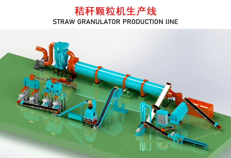 玉米秸稈顆粒機(jī)生產(chǎn)線 玉米秸稈顆粒機(jī)生產(chǎn)線