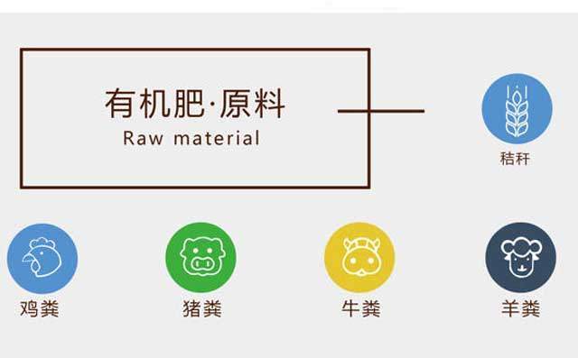 有機肥原材料 有機肥原材料