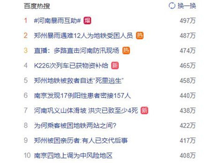 從昨晚開始,河南暴雨刷屏,連上數個熱搜,牽動著無數人的心…… 從昨晚開始,河南暴雨刷屏,連上數個熱搜,牽動著無數人的心……