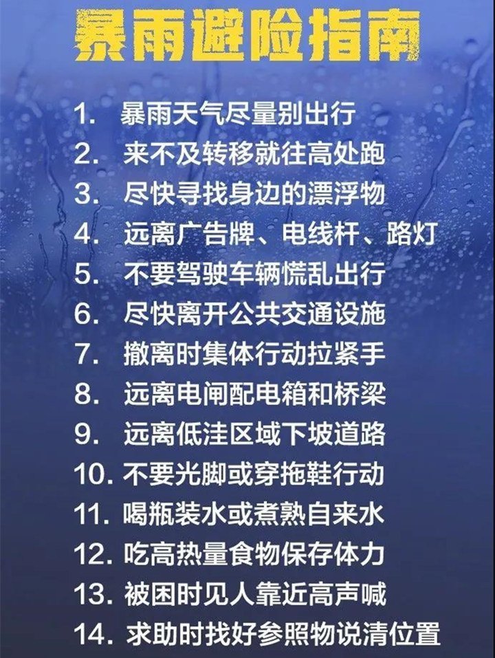 暴雨避險指南 暴雨避險指南