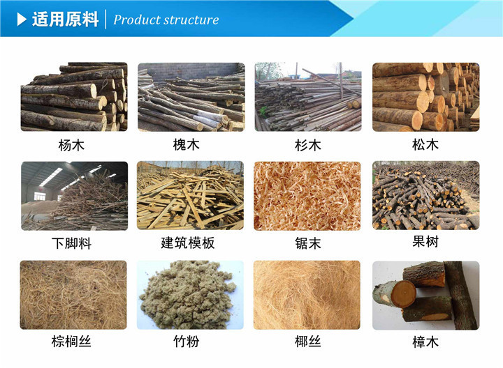 木屑顆粒機適用原料